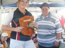 Batting Aggregate -Danielle Harrison